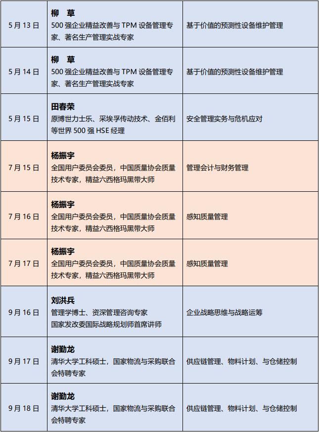 廪ѧҵܲѵ2022γ̰ű2