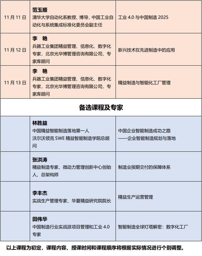 廪ѧҵܲѵ2022γ̰ű3