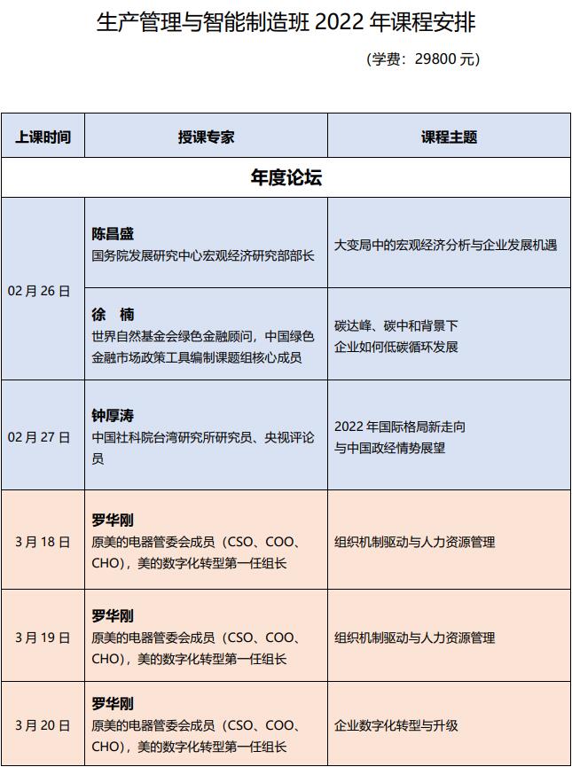 廪ѧҵܲѵ2022γ̰ű1