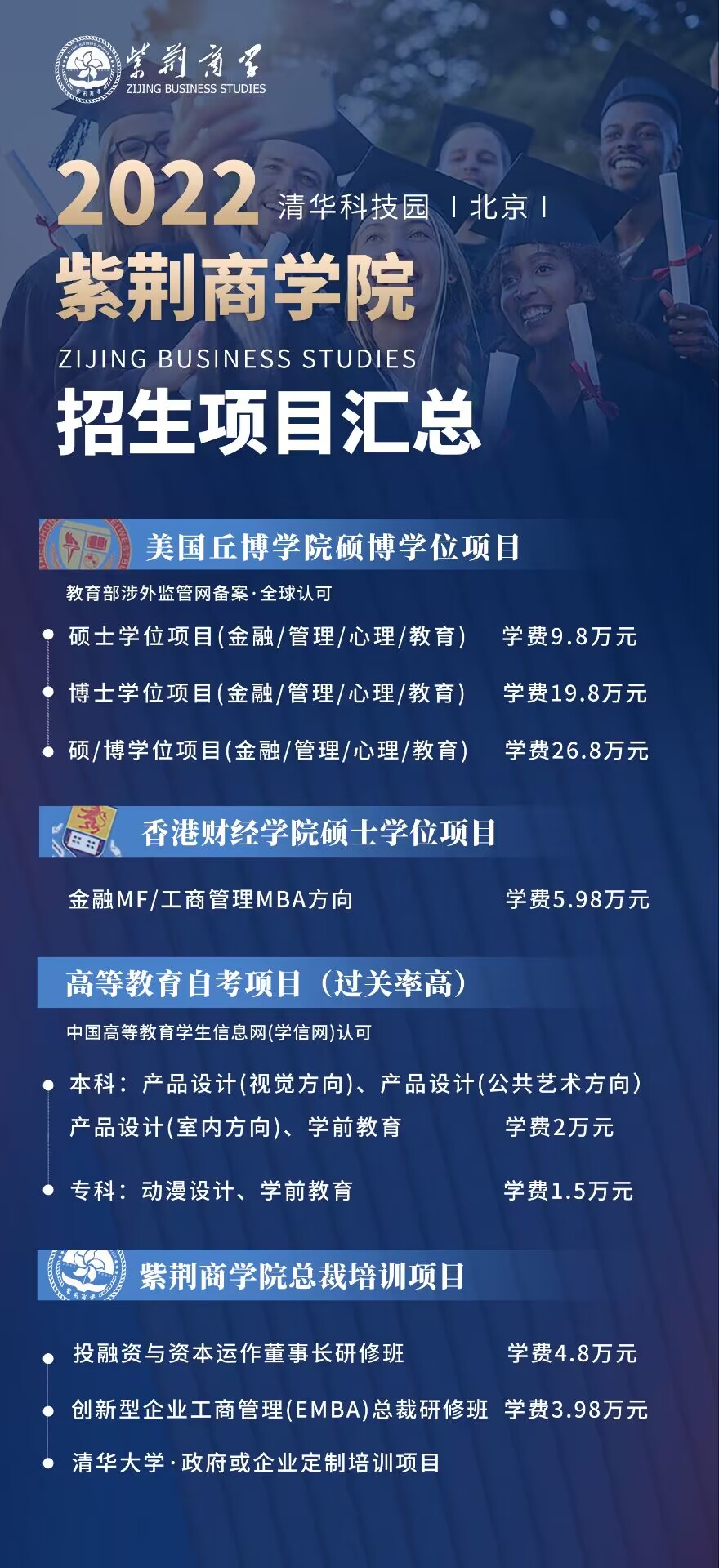 2022ϾѧԺMBA/EMBA/ܲð