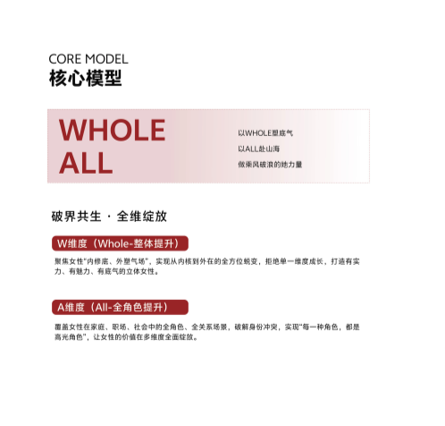 ������ʱ����Ů��WA�ɳ��ƻ�_11.png